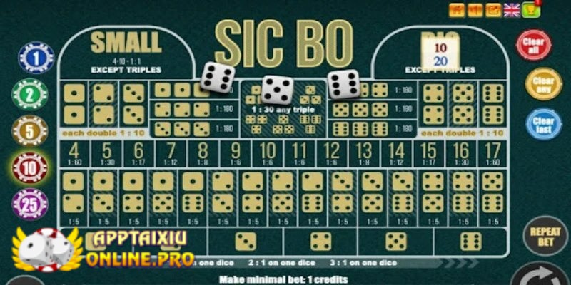 Tài xỉu Sicbo là trò chơi nổi tiếng trong giới cá cược trực tuyến